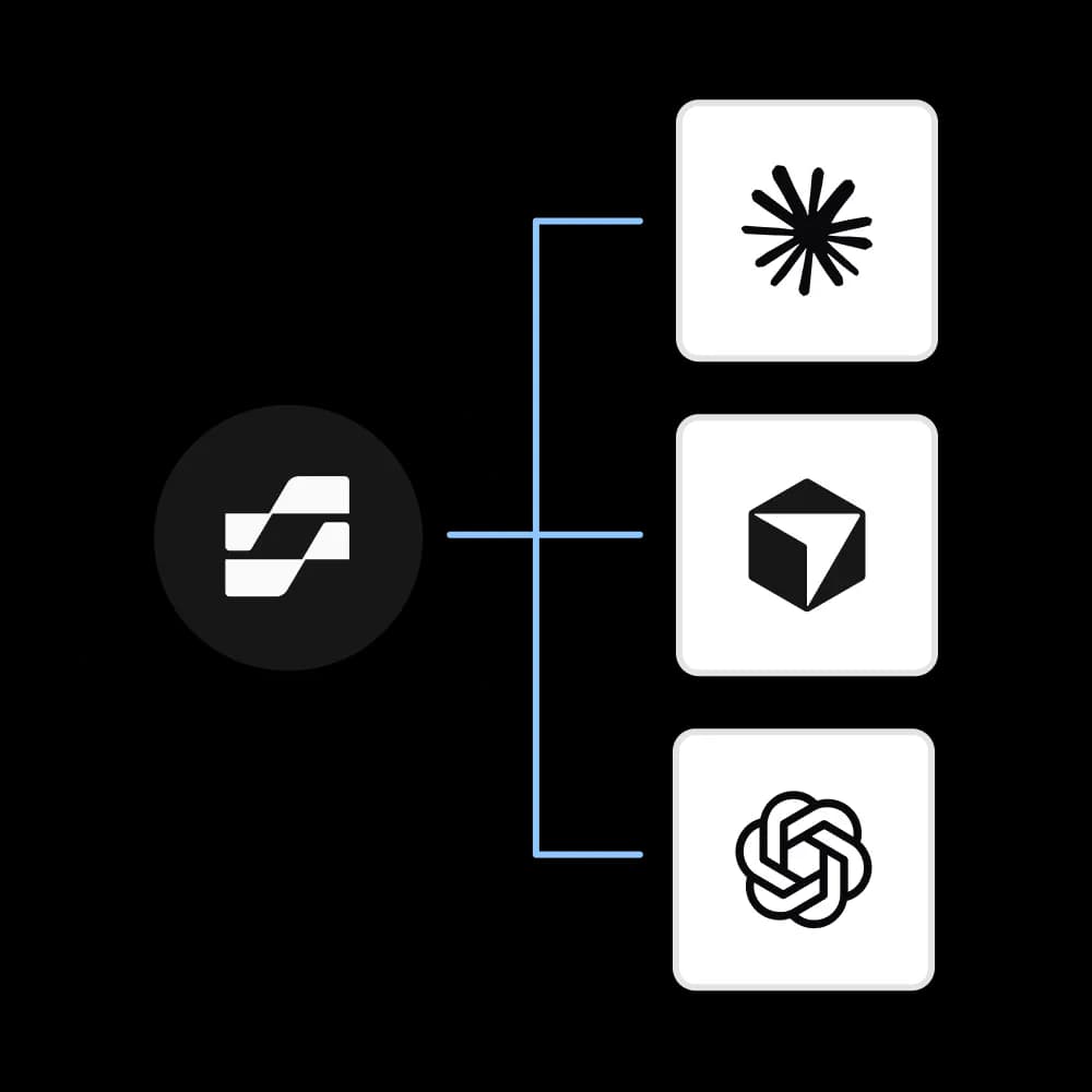Agent Skills for your editor